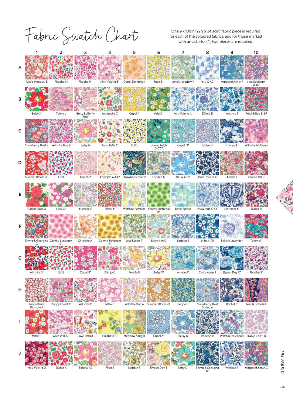 Alice's Wonderland Sampler Quilt